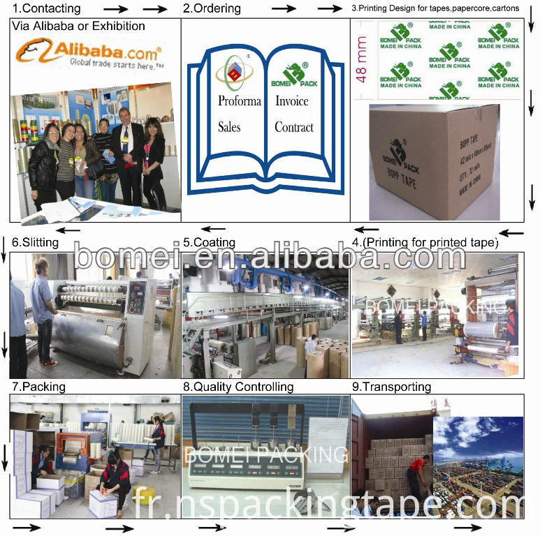 ISO 9001: 2008 Approved Packing Tape Manufacture